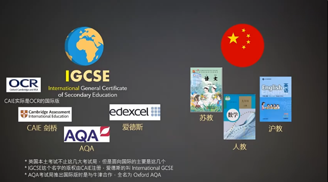 IGCSE課程中心-IGCSE課程介紹-億思科學(xué)生之家.png